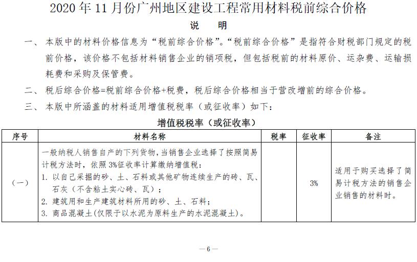广州市2020年11月建设工程造价信息造价库信息价