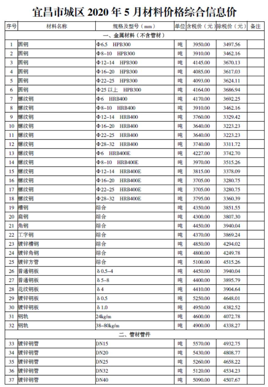 宜昌市2020年5月造价库造价库下载