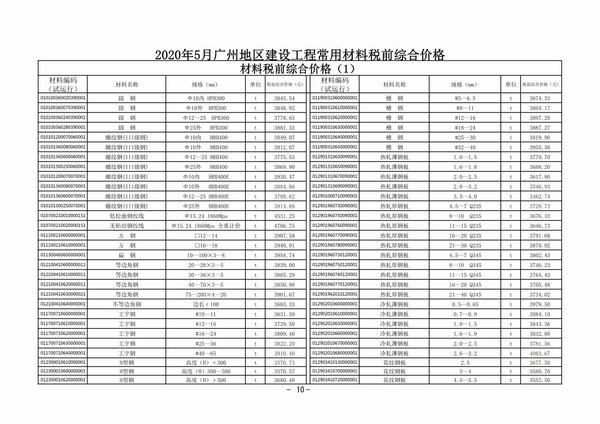广州市2020年5月建设工程造价信息造价库信息价