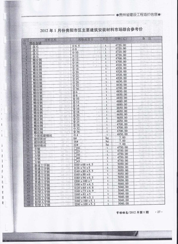 贵州省2012年1月信息价造价库信息价