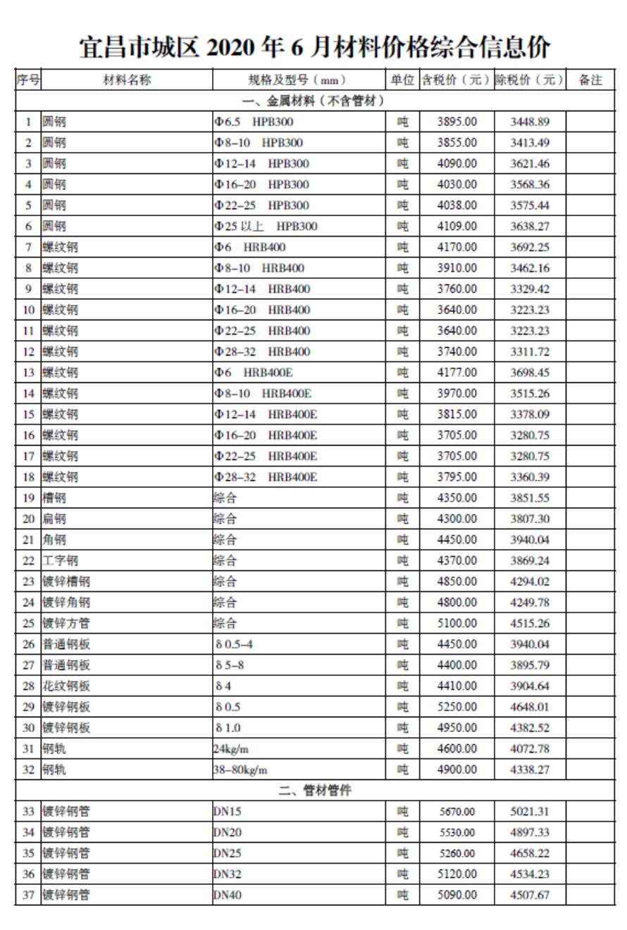 宜昌市2020年6月造价库造价库下载