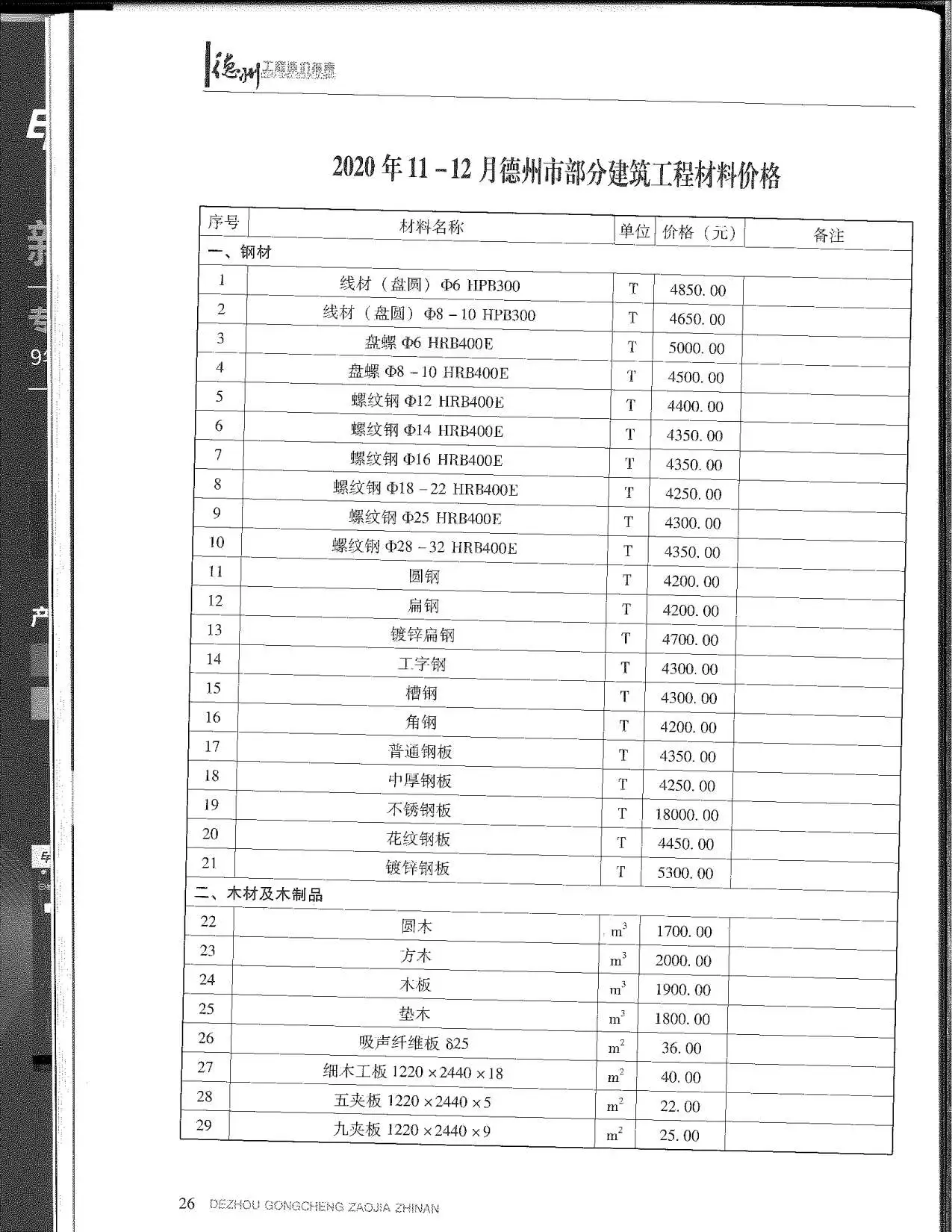 造价库德州市2020年6月信息价期刊电子版PDF封面