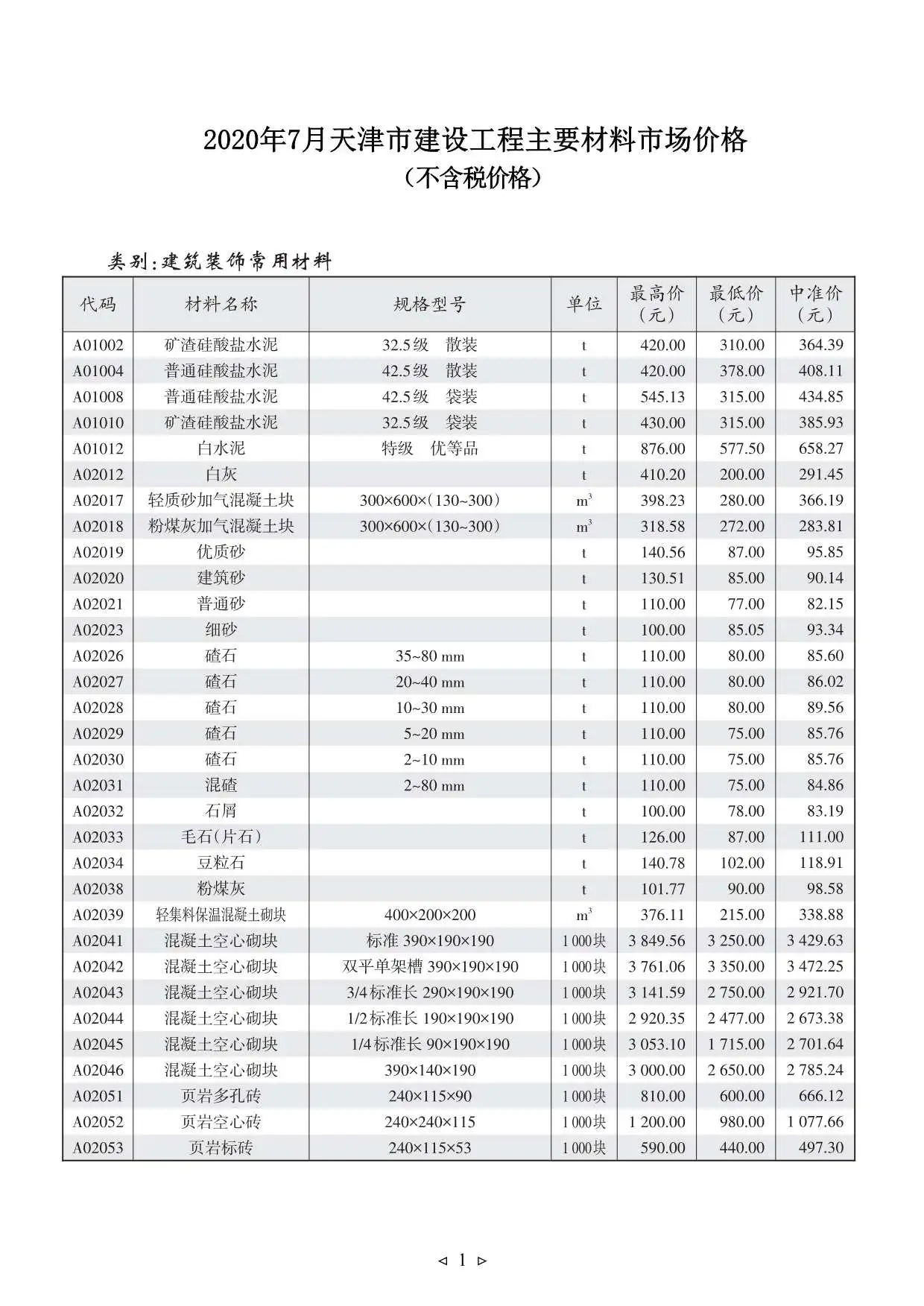 造价库天津市2020年7月信息价期刊电子版PDF封面