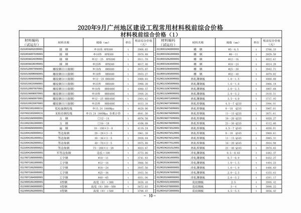 广州市2020年9月信息价造价库信息价