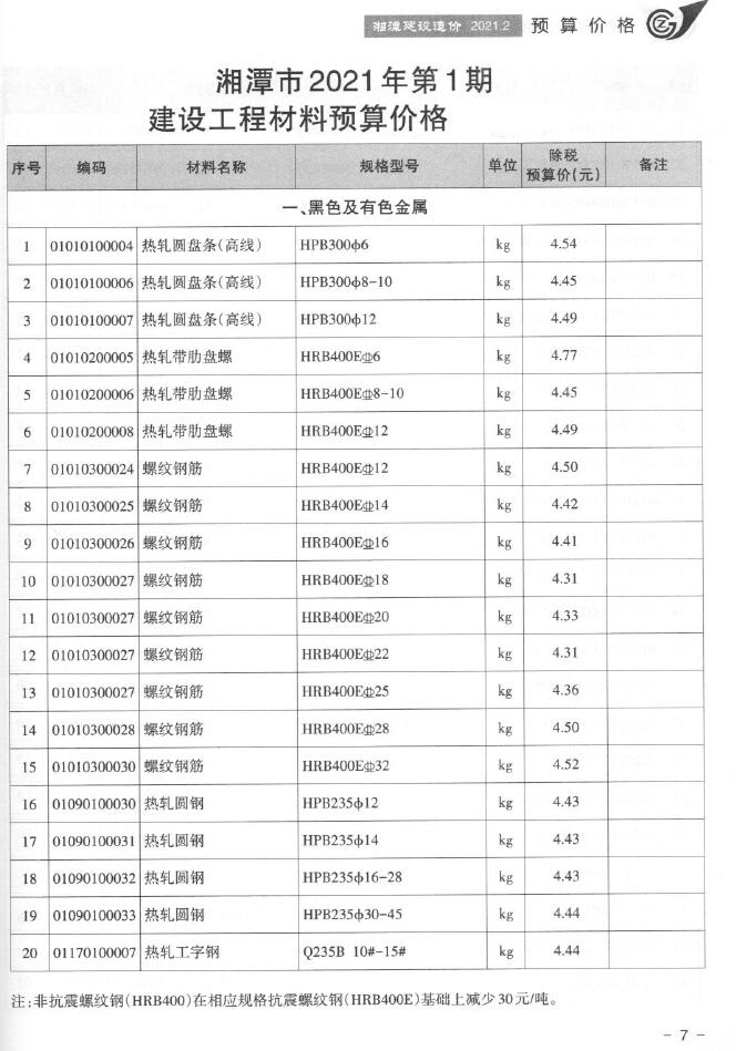湘潭市2021年1月建设造价造价库信息价