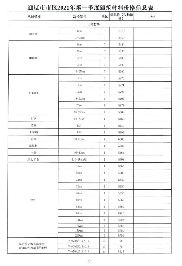 造价库通辽市2021年1月信息价期刊电子版PDF封面