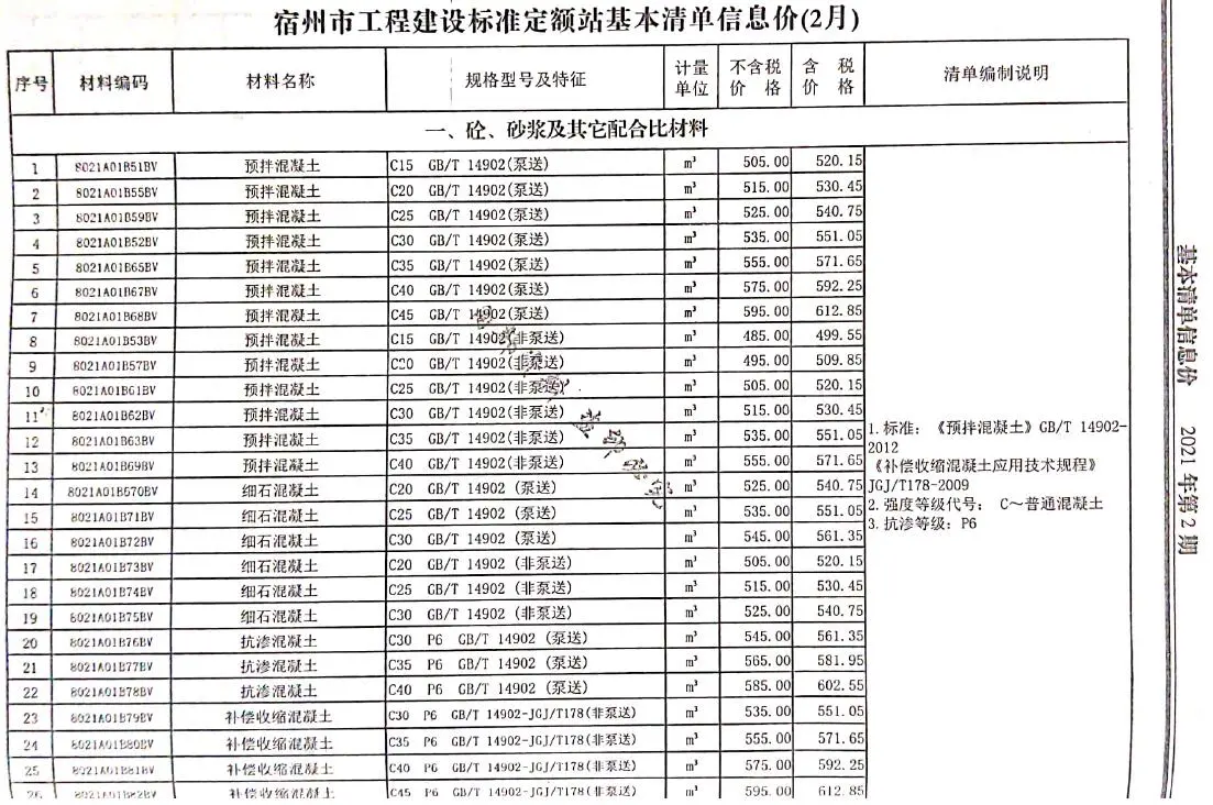 造价库宿州市2021年2月信息价期刊电子版PDF封面