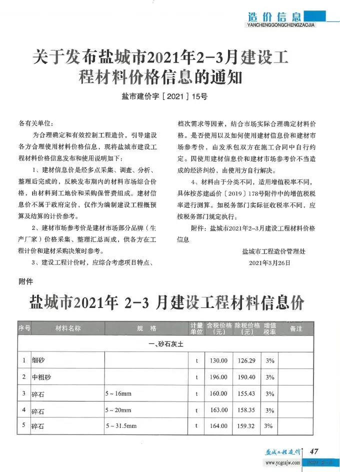 造价库盐城市2021年2月信息价期刊电子版PDF封面