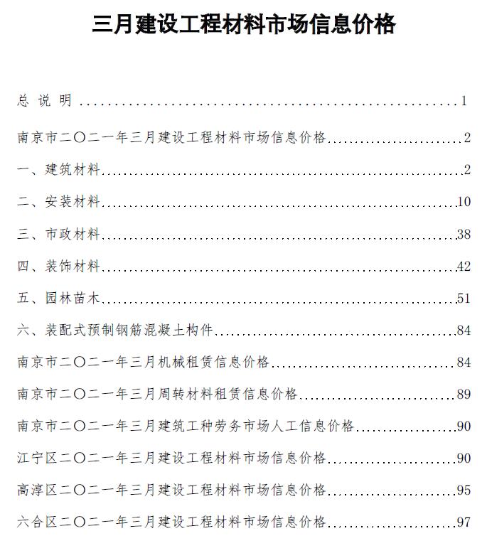 南京市2021年3月建设工程材料市场信息价格造价库信息价