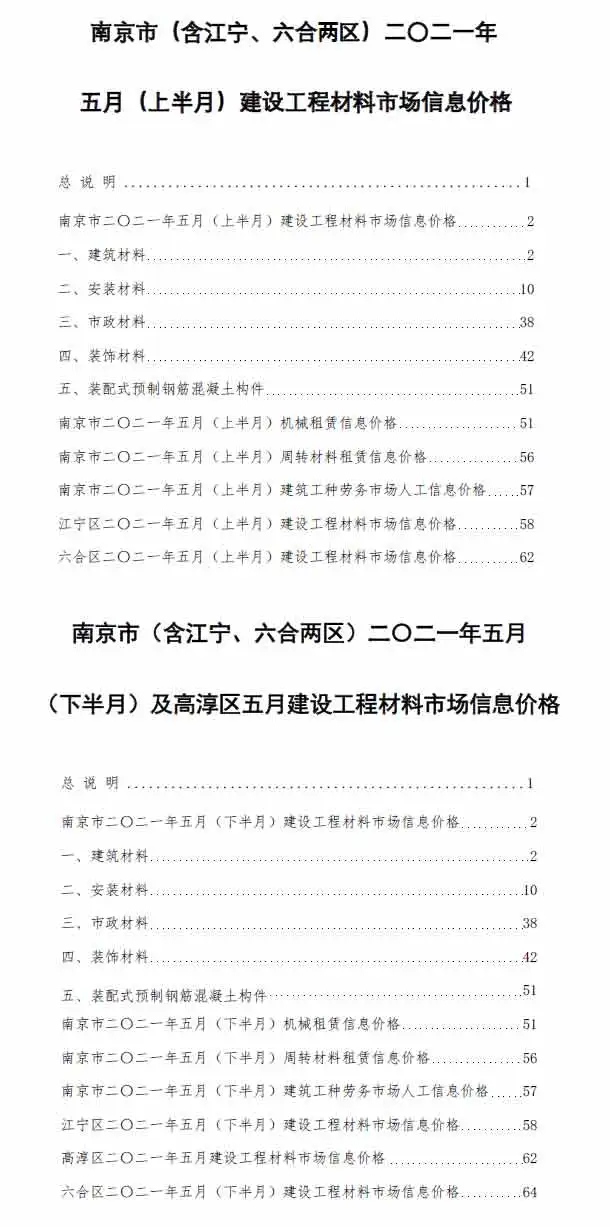 造价库南京市2021年5月信息价期刊电子版PDF封面