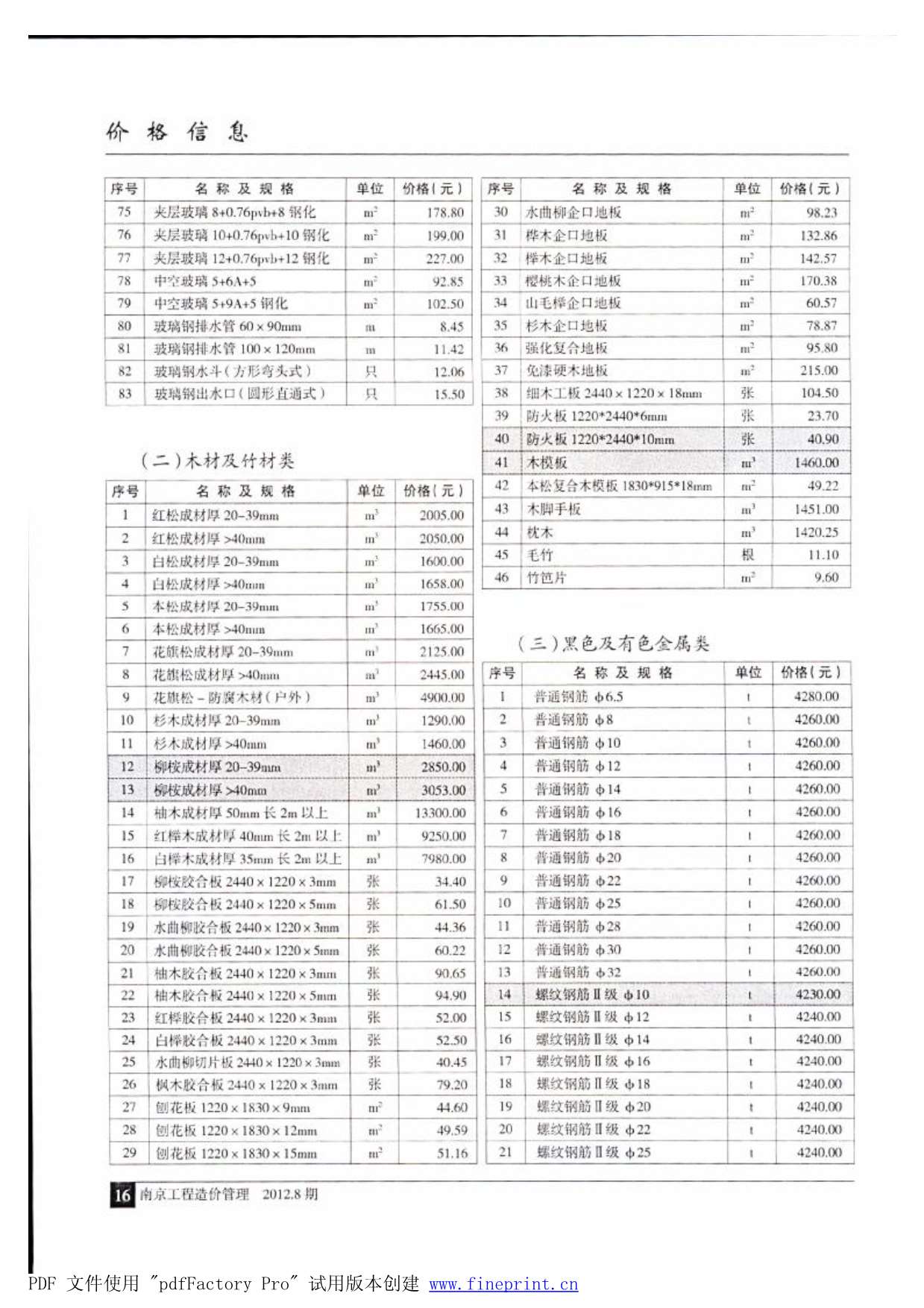 南京市2012年8月信息价造价库信息价