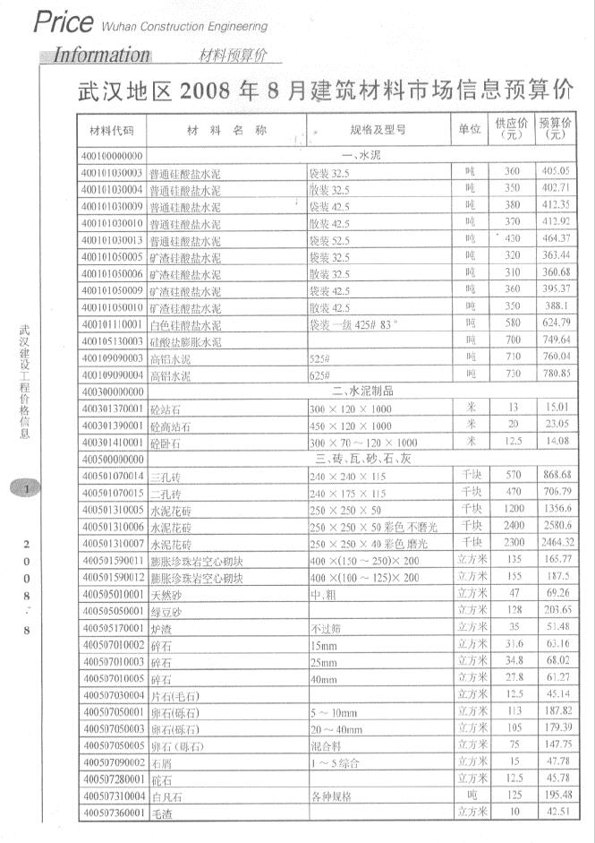 武汉市2008年8月信息价造价库信息价