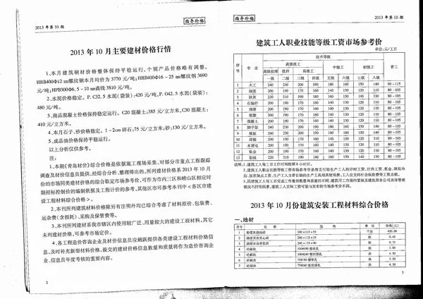 造价库青岛市2013年10月信息价期刊电子版PDF封面