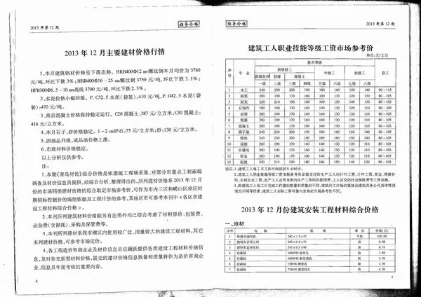 造价库青岛市2013年12月信息价期刊电子版PDF封面