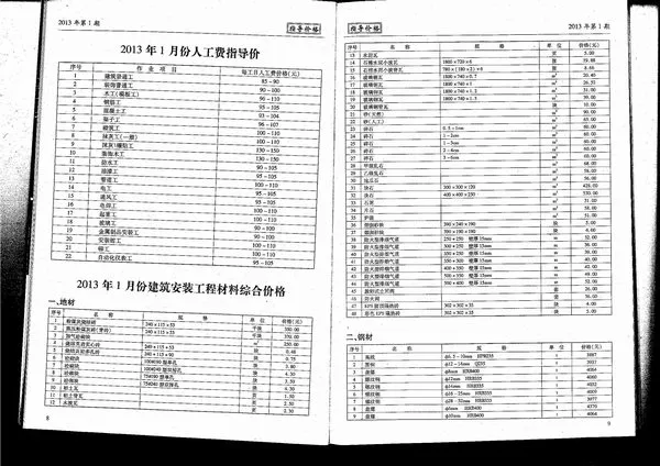 造价库青岛市2013年1月信息价期刊电子版PDF封面