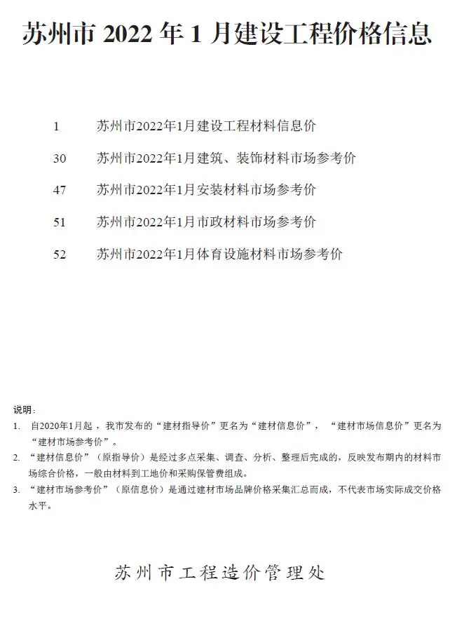 造价库苏州市2022年1月信息价期刊电子版PDF封面