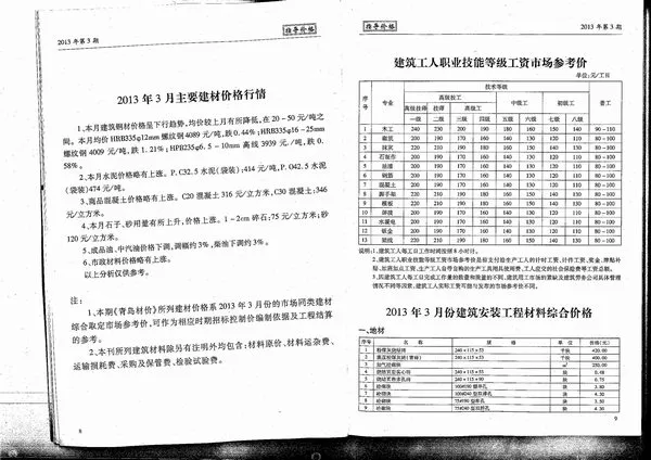 造价库青岛市2013年3月信息价期刊电子版PDF封面