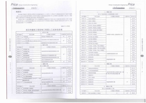 武汉市2013年4月造价库资料造价库资料网