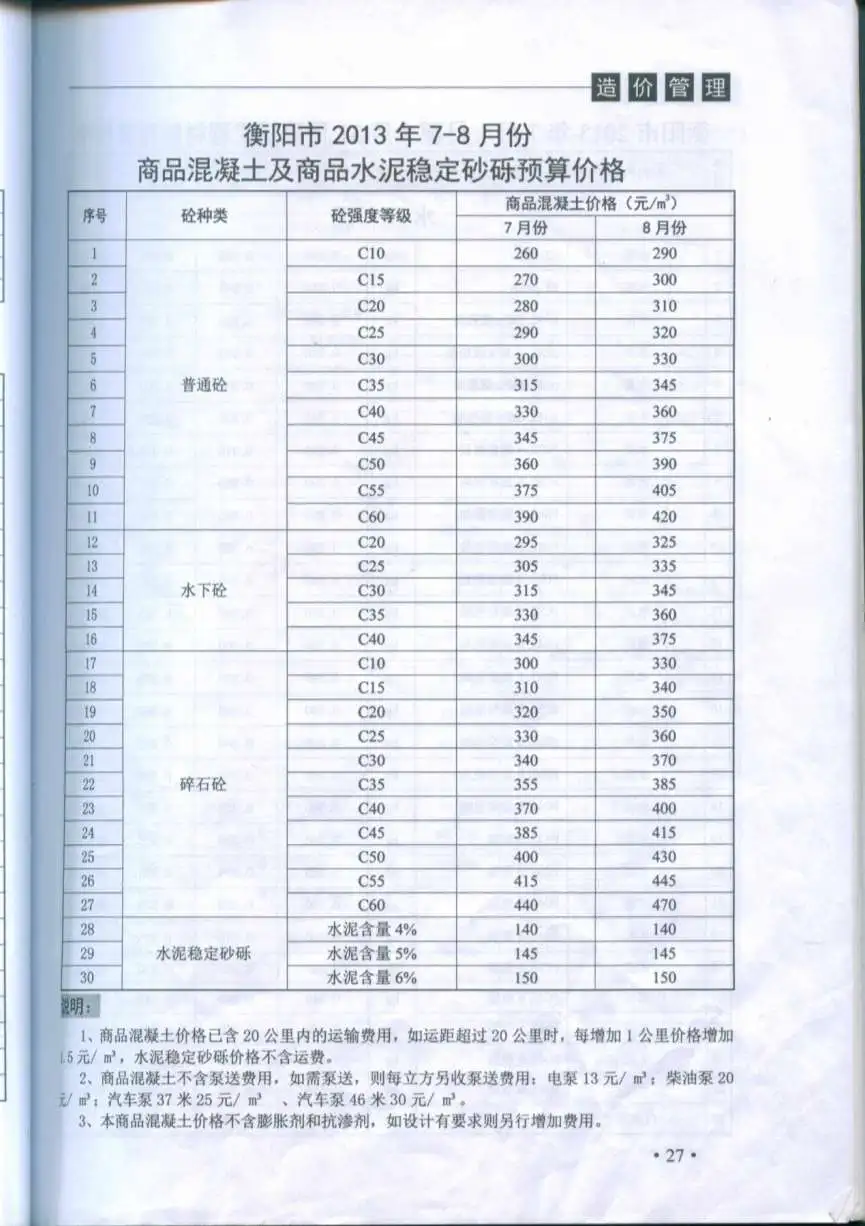 造价库衡阳市2013年4月信息价期刊电子版PDF封面