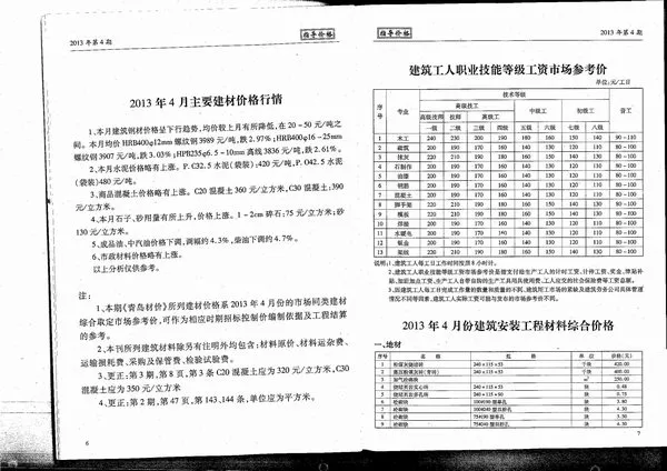 造价库青岛市2013年4月信息价期刊电子版PDF封面