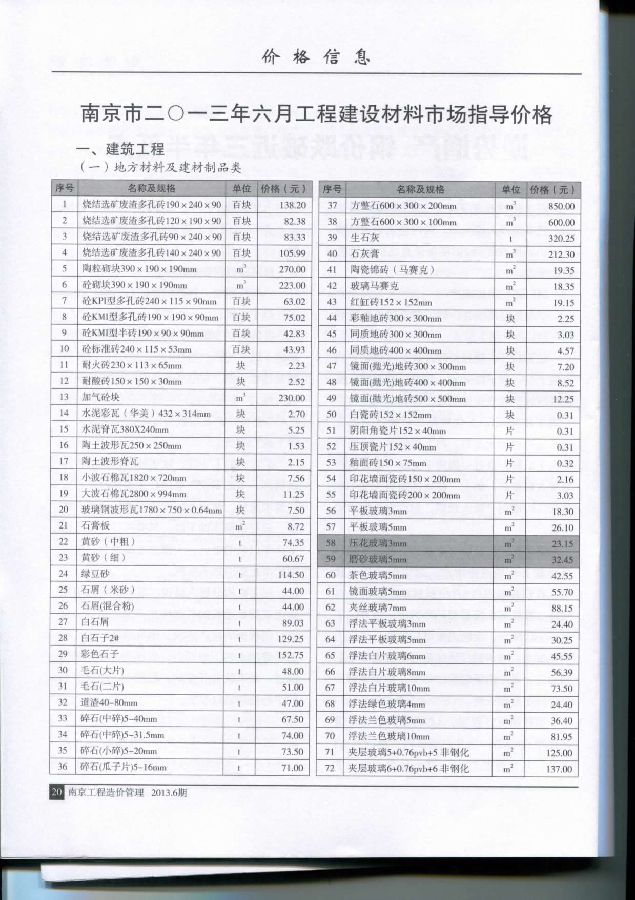 南京市2013年6月建设工程材料市场信息价格造价库信息价