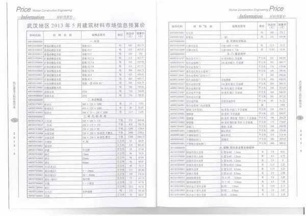 造价库武汉市2013年6月信息价期刊电子版PDF封面