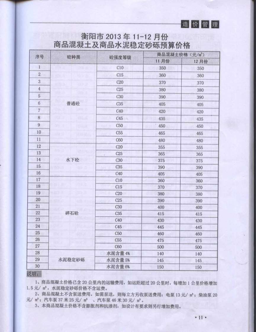 衡阳市2013年6月工程造价造价库信息价