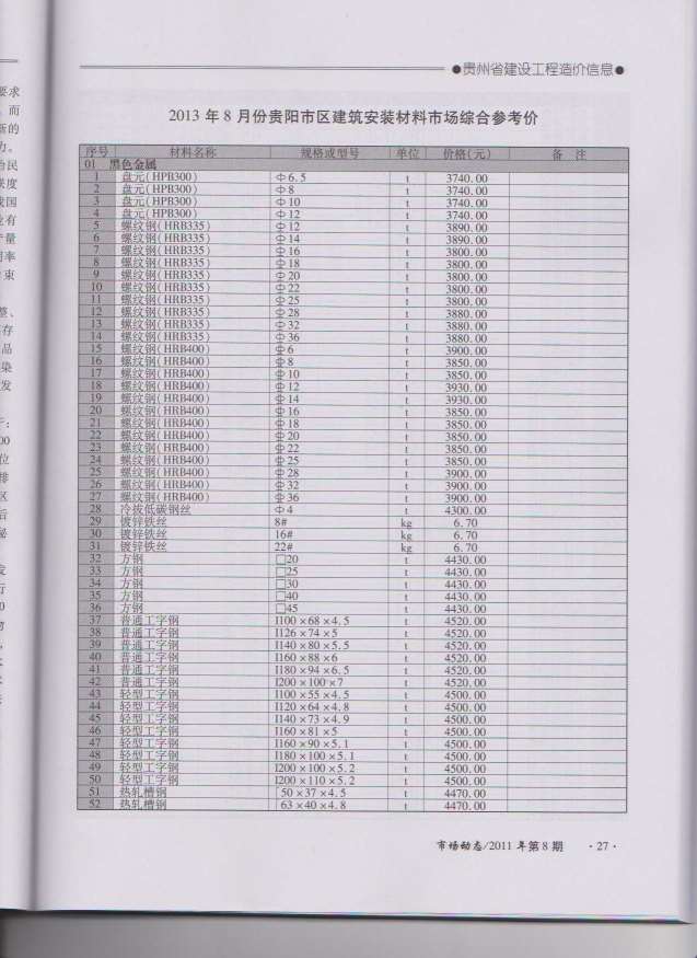 贵州省2013年8月信息价造价库信息价